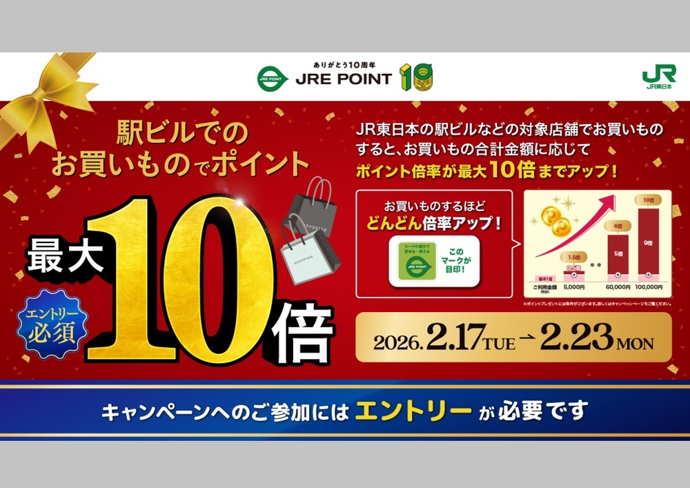 JRE POINT 10周年　第5弾③