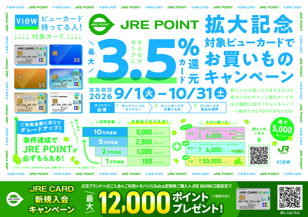 3.5%還元カード拡大記念 ～対象ビューカードでお買いものキャンペーン～