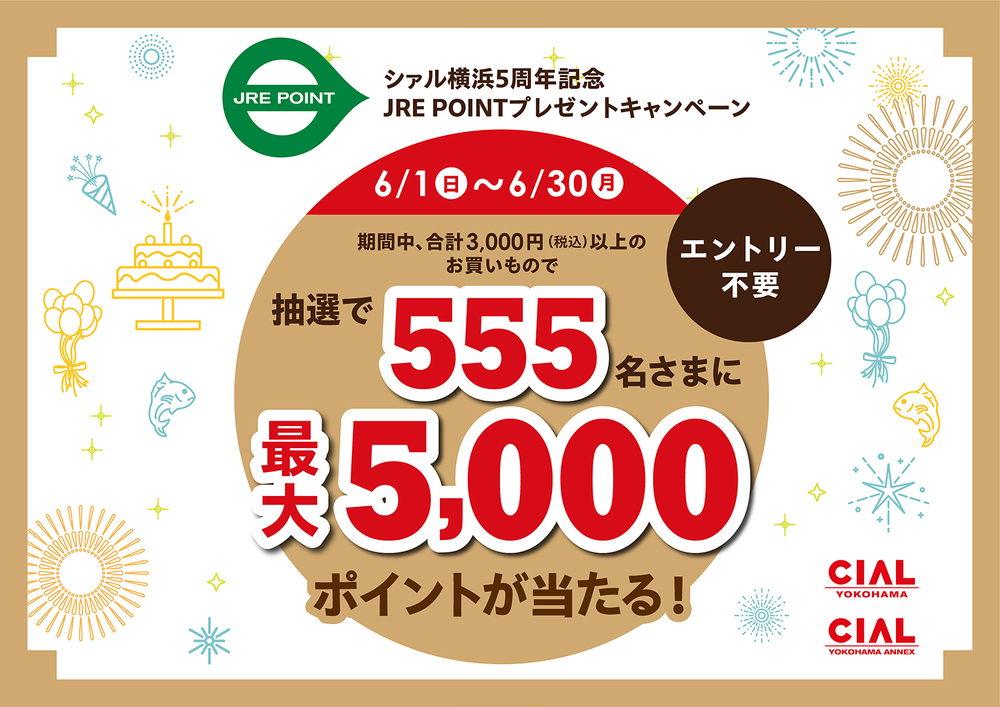 5周年JRE POINTキャンペーン